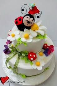 Pekne A Chutne Inspiracie Z Netu 3 Album Pouzivateľky Dia35 Foto 207 Modrykonik Sk Baby Birthday Cakes Cake Novelty Cakes