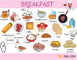 These algorithms, and several more, are what . Types Of Foods And Drinks With Pictures Food Vocabulary 7esl