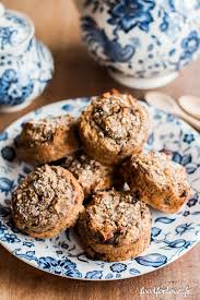 Muffins Banane Chocolat Coco Et Sarrasin Sans Sucre Ajoute Sans Gluten Sans Lactose Food For Love Banane Chocolat Sans Lactose Nourriture