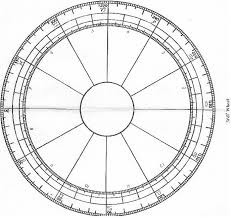 Pin On Degree Wheel
