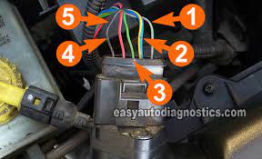 Otherwise you'd need a wiring diagram and a volt meter, find the signal wire, and see if your voltage changes correctly with increased airflow. Part 1 Vw Mass Air Flow Maf Sensor Test 5 Wire Type