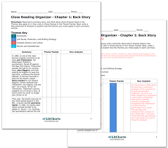 This detailed literature summary also contains topics for discussion and a free quiz on the blind side by michael lewis (author). The Blind Side By Michael Lewis Plot Summary Litcharts