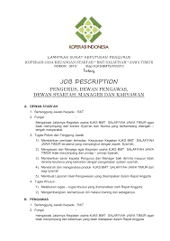 Check spelling or type a new query. Contoh Sk Pengurus Koperasi Cara Golden