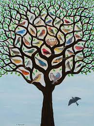 Tree Of Life Painting Gorsel Sanatlar Cizim