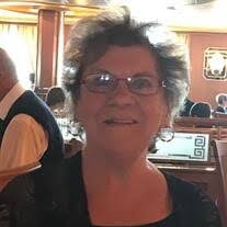 Shirley Ann Miller Obituary