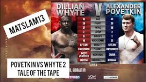 He has held multiple championships in two weight classes, including the wba (regular) lightweight title since 2019 and the wba (super) super featherweight title since october 2020. Povetkin Vs Whyte 2 Tale Of The Tape Youtube