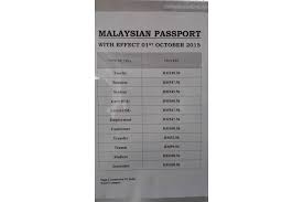 The malaysian visa fee differs by country. Indian Visa Fee For Malaysian