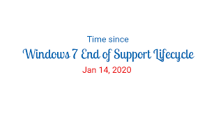 If so, please choose the month, day, and year below and then press days. Time Since Jan 14 2020 Started In New York