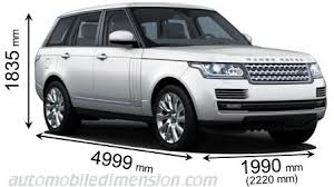 Dimensions Of Land Rover Cars Showing Length Width And Height