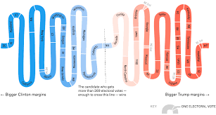 Those state electors in turn voted for a new president and vice president on december 19, 2016. Clinton S Leading In Exactly The States She Needs To Win Fivethirtyeight