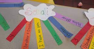 all about me rainbow cloud crafts gwen a une main sur sa hanche de coloriage ben