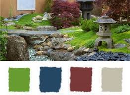 Create a beautiful garden in any yard with our garden design ideas and garden layouts that are free and easy to follow. Garden Design Style Landscaping Network
