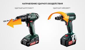 Какой купить шуруповерт