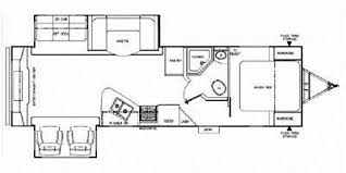 And headquartered in middlebury, indiana manufactures coachmen branded class a motorhomes, class c motorhomes, fifth wheels and travel trailers. 2014 Coachmen Freedom Express Specs Floorplans