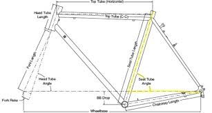 understanding bicycle frame geometry cyclingabout com