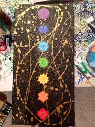 Chakras Acrylic On Canvas Chakra Painting Night Painting Art Painting This is the seventh and most spiritual chakra. chakras acrylic on canvas chakra