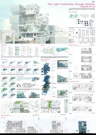 architecturpanel architecturpanel architecturalpresentation architecturpanel architecture presentation architecture poster layout architecture