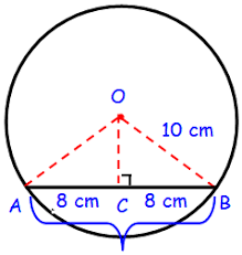 Points a and b are the endpoints of chord ab. How To Find The Distance Of A Chord From The Center Of A Circle