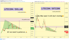 The company was founded by andre c. Ltc Vs Usd Btc For Binance Ltcbtc By Rocketbomb Tradingview