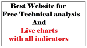 best website for technical analysis free live charts for indian stocks