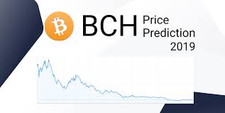It has a circulating supply of 19 million bch coins and a max supply of 21 million. Bitcoin Cash Price In 2019 What To Expect Atomic Wallet Review