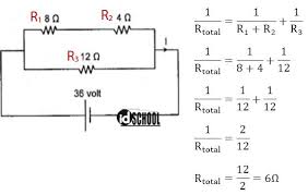 We did not find results for: Mencari Hamabtan Pengganti Pada Rangkaian Campuran Idschool
