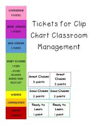 Reward Tickets For Clip Chart Classroom Management By Neato