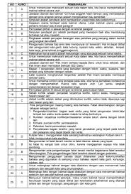 Kunci jawaban upk paket c 2021 matematika. Latihan Soal Un Unbk Bahasa Indonesia Program Paket B Pendidikan Kewarganegaraan Pendidikan Kewarganegaraan