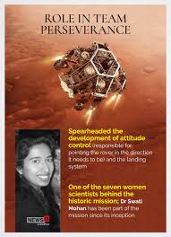 Before this, dr swati mohan has also played a key role in several nasa missions like the cassini (a mission to saturn) and grail (a pair of spacecraft information on the moon). Gpjrmydh3qyoqm