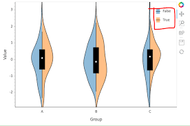 Returns an array of standard normal random values. Assign Legend Labels Holoviews Holoviz Discourse