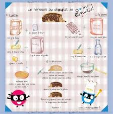 La Recette Du Herisson Au Chocolat Recette Illustree Recette Maternelle Recette
