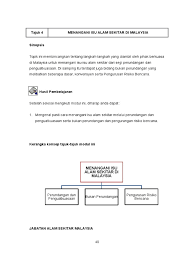 Pusat pengajian siswazah universiti kebangsaan malaysia. 8 Tajuk 4 Menangani Isu Alam Sekitar Di Malaysia Docx