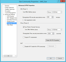 Review the status of your vpn tunnel. How To Configure Ipsec Vpn Tunnel Between Check Point Security Gateway And Amazon Web Services Vpc Using Static Routes