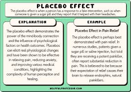 Image result for Placebo Effect