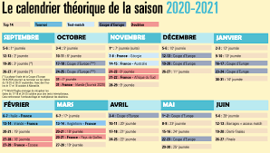 Le programme du 14 juin. Le Casse Tete Du Calendrier De La Saison Prochaine Midi Olympique Fr