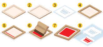 The 2 most common sizes used for screen printing are. Screen Printing Or Dtg Printing Which Print Method Is Better Feltmagnet