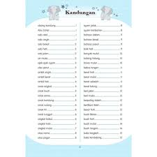 Abang angkat lelaki yang lebih tua daripada seseorang yang tidak mempunyai pertalian keluarga tetapi dianggap sebagai abang sendiri 2. å›½æ–‡å­¦éœ¸å¿…è¯» å›½è¯­å¤©åœ° Teman Bahasa Kita Peribahasa ç†Ÿè¯­ Antonim åä¹‰è¯ Sinonim åŒä¹‰è¯ Simpulan Bahasa æˆè¯­ Penjodoh Bilangané‡ Shopee Malaysia