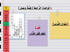 300 الصف الثاني ملفاتي الاماراتية Ideas Blaj Arabic Resources Arabic Langauge