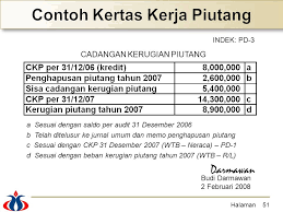 Direktorat jenderal anggaran kementerian keuangan ri tahun buku : Contoh Soal Kertas Kerja Audit Dikdasmen