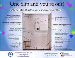 Each grab bar shall be 24 inches (610 mm) long minimum and shall be installed 24 inches (610 mm) maximum from the head end wall and 12 inches (305 mm) maximum from the control end wall. Pin By Nona Mcalister On Decorating Ideas Handicap Shower Shower Bars Shower Grab Bar