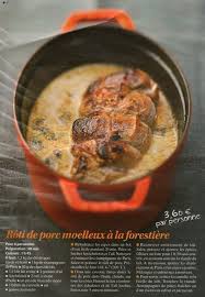 Epingle Sur Cuisine Familiale