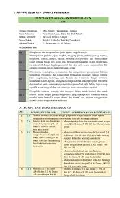 Materi Agama Islam Kelas Xii Semester 1 Pdf