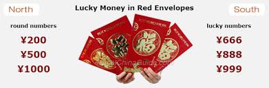 Choose from 300000+ company red envelope graphic resources and download in the form of png, eps, ai or psd. Chinese Red Envelope Packet For New Year Lucky Money