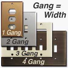 Light Switch Plate Outlet Cover Decora Rocker Size Chart Reference