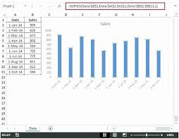 Luxury 30 Examples Excel Graph Chart Title Formula