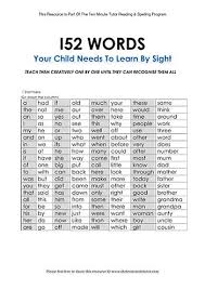 Pin By Kristina Marie On Mixed Dyslexia Strategies Kindergarten Worksheets Kindergarten Worksheets Sight Words Fun Kindergarten Worksheets