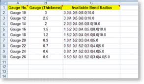 Here is another ez to read chart that shows common sheet metal gauge to decimal equivalent. How To Drive Sheet Metal Parts Kb12121018 Driveworks Documentation
