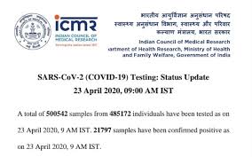 This means that you could possibly. Covid 19 India S Lack Of Transparency On Data Is Hampering War Against Pandemic