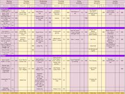 Cara diet atkins merupakan suatu kaedah pemakanan (diet) berkarbohidrat rendah yang biasanya disyorkan bagi mereka yang ingin menurunkan berat badan secara berkesan. Menu Diet Rendah Karbohidrat