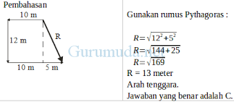 Vektor menampilkan sebuah gambar berdasarkan perhitungan koordinat geometris gambar tersebut. Gambar Vector Gerakan 5 M Nahdlatul Ulama Wikipedia 8 Situs Pengedia Gambar Vector Lengkap Kainan Nero